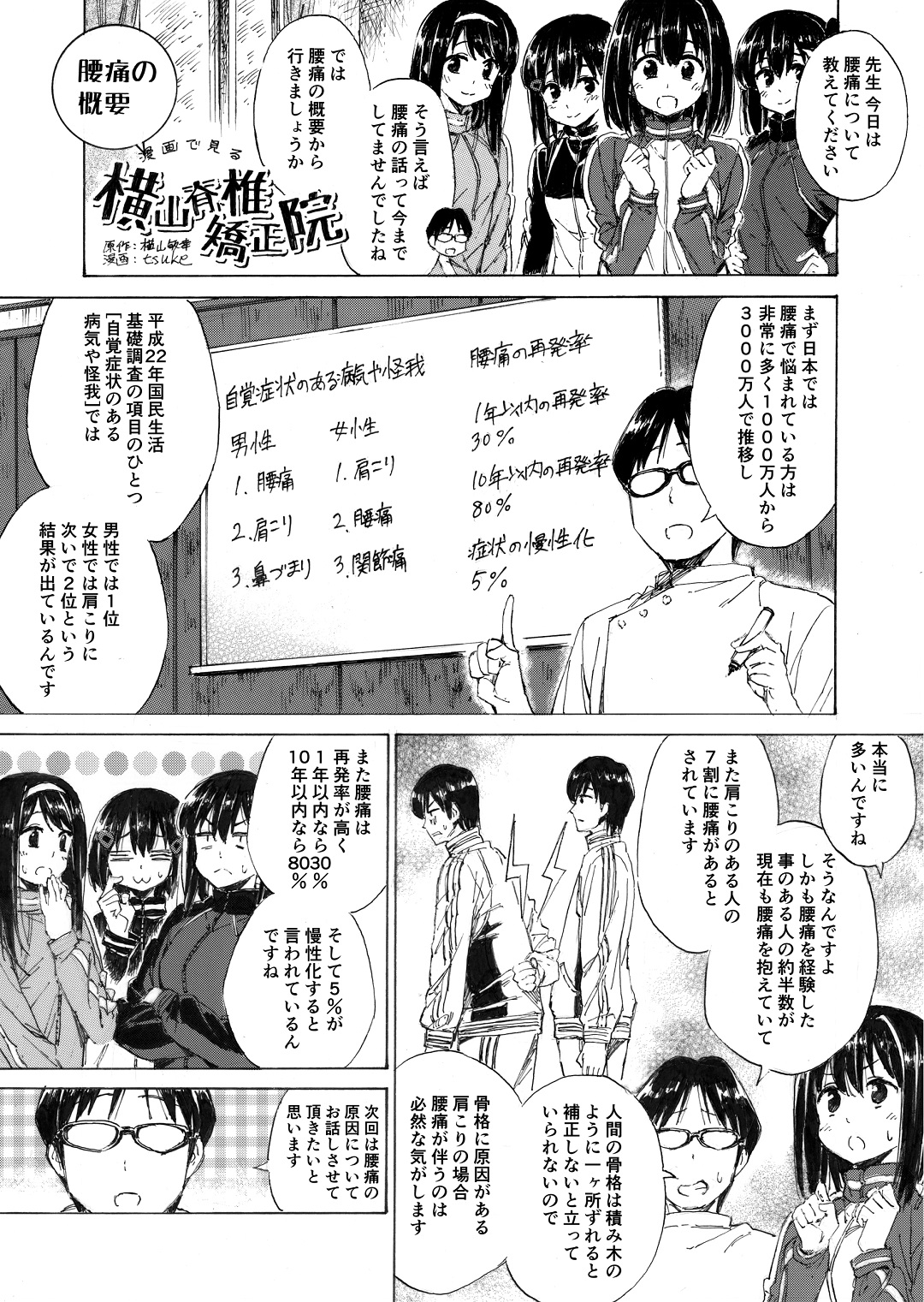 �V���s�k��̐��́E�J�C���v���N�e�B�b�N����@����Ō��鉡�R�Ғŋ����@50�b�@���ɂ̊T�v��